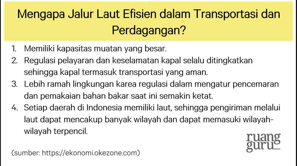 Perkembangan Jalur Transportasi Dan Perdagangan Internasional Indonesia ...